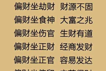 八字财格命局实例 八字财格命局案例分享