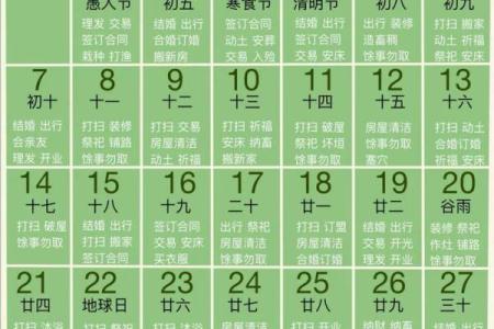 2月理发吉日2024（2021年｜月理发黄道吉日）